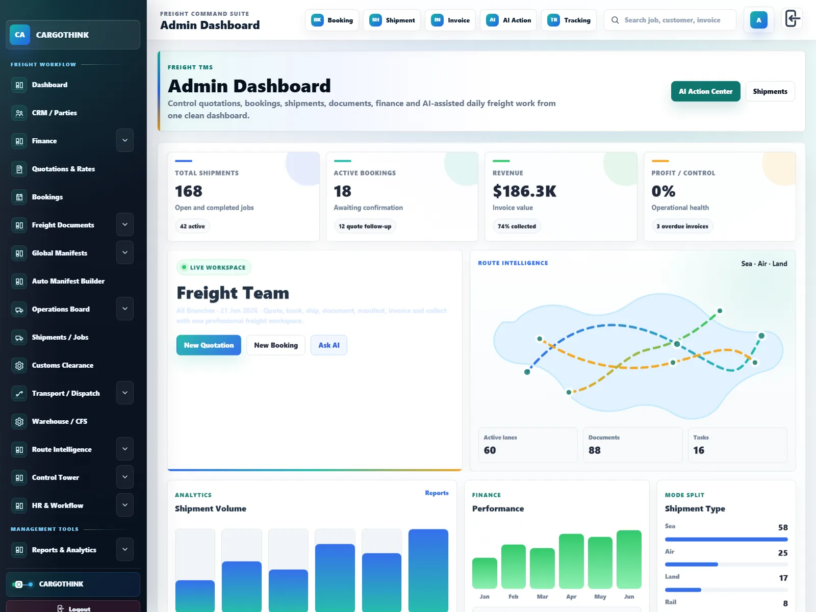 CargoThink freight TMS admin dashboard and shipment workflow software screenshot