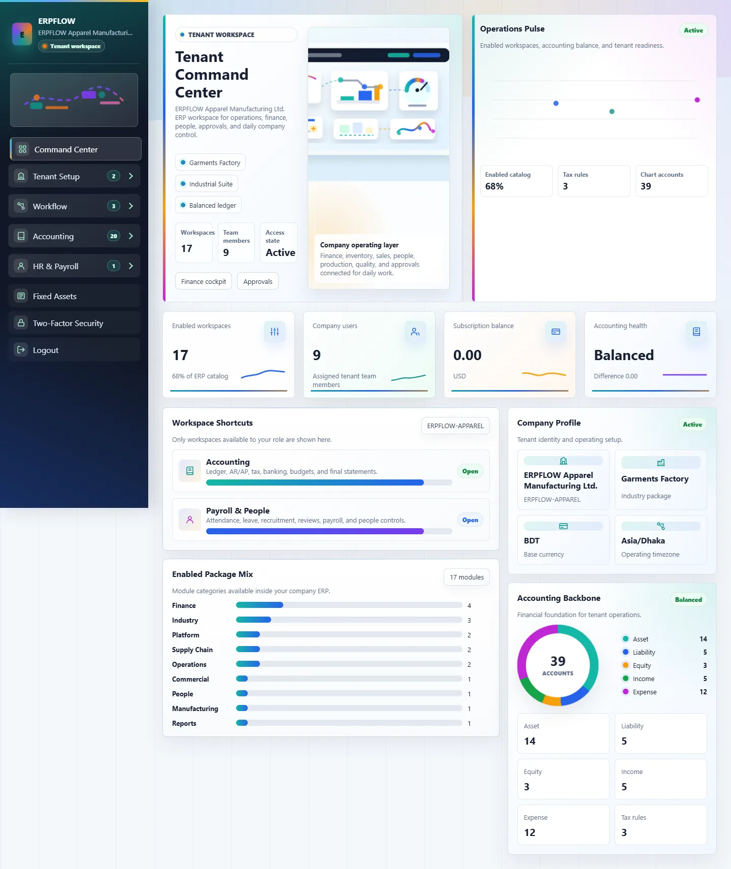 ERPFlow tenant admin dashboard and accounting ERP software screenshot